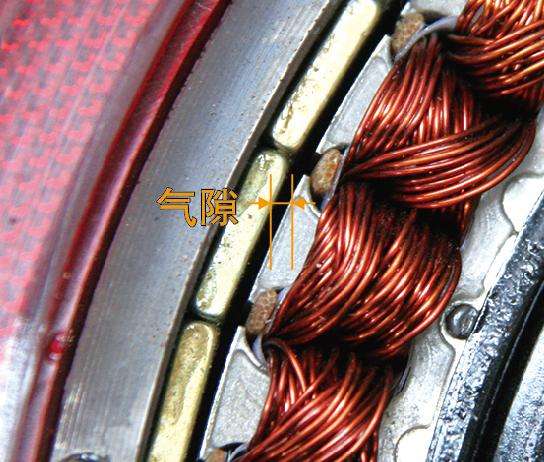 軸向氣隙電機和步進電機對比有什么優勢？